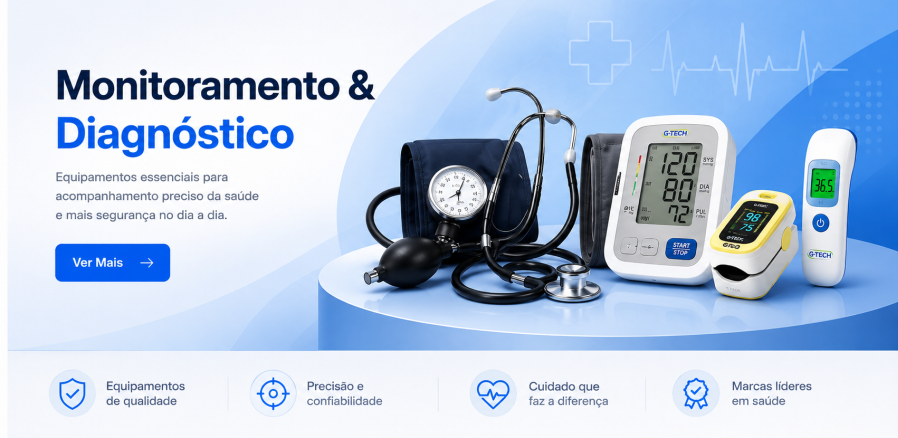 Monitoramento e Diagnóstico